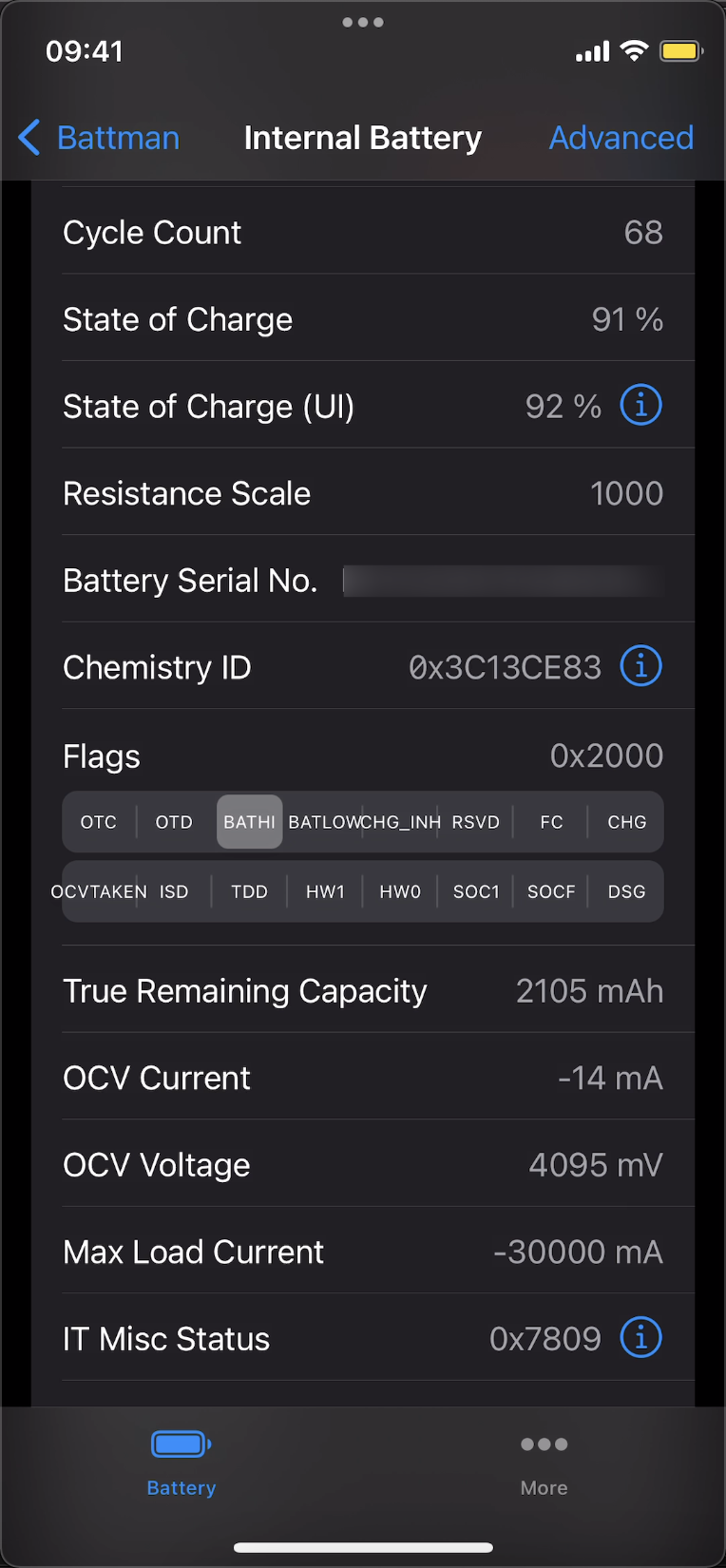 Battman Gas Gauge Demo 2